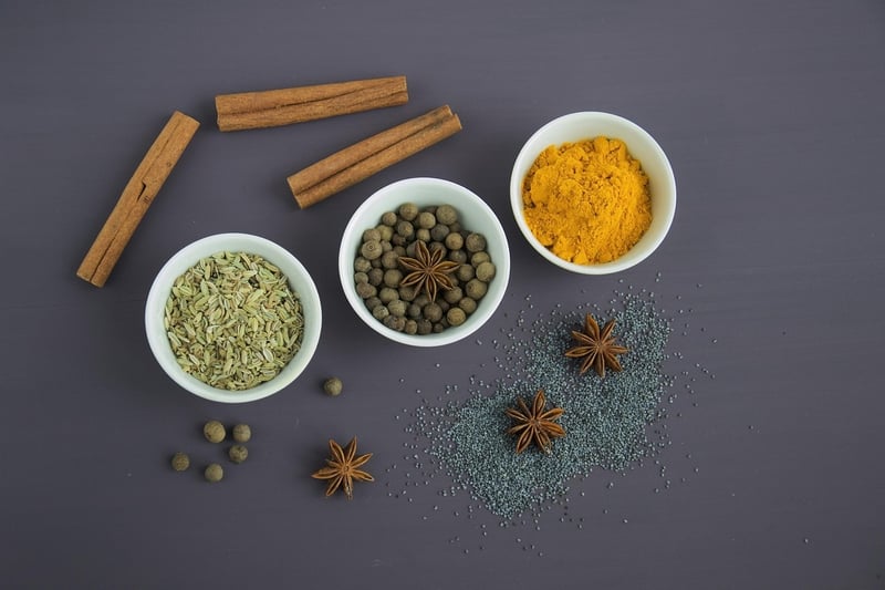 Ingredient Blending